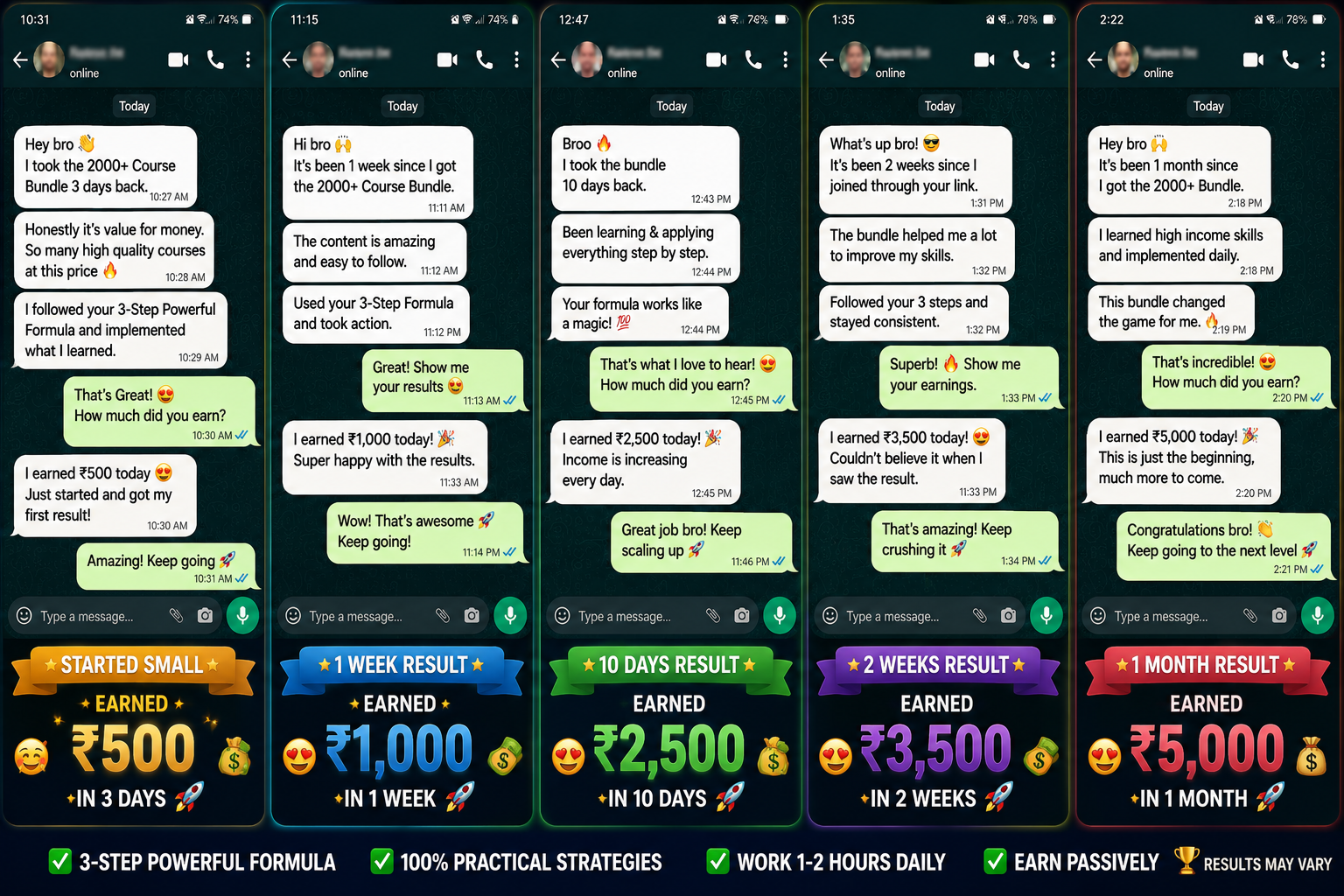 2000+ Course Bundle