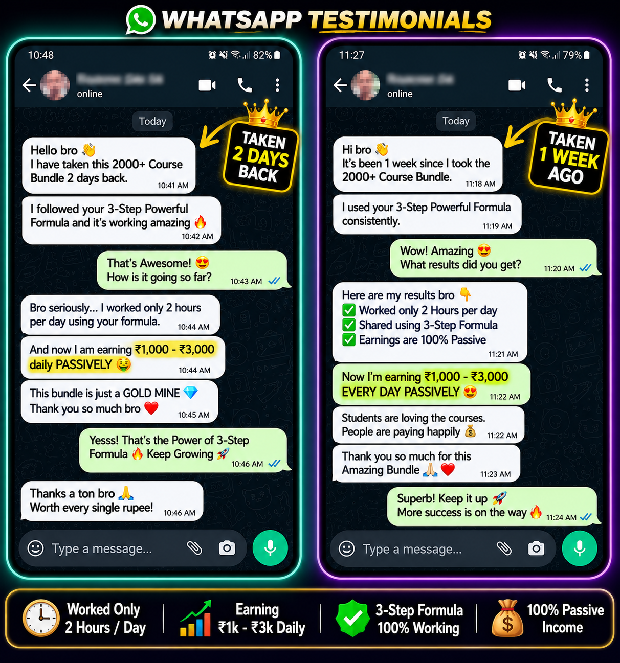 2000+ Course Bundle